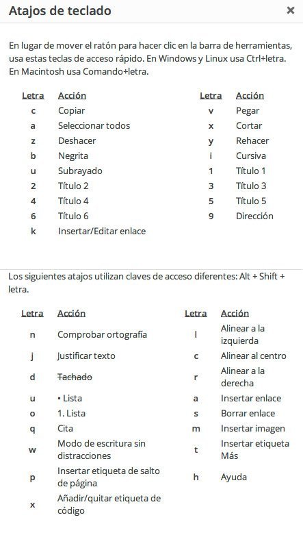 atajos de teclado editor wordpress